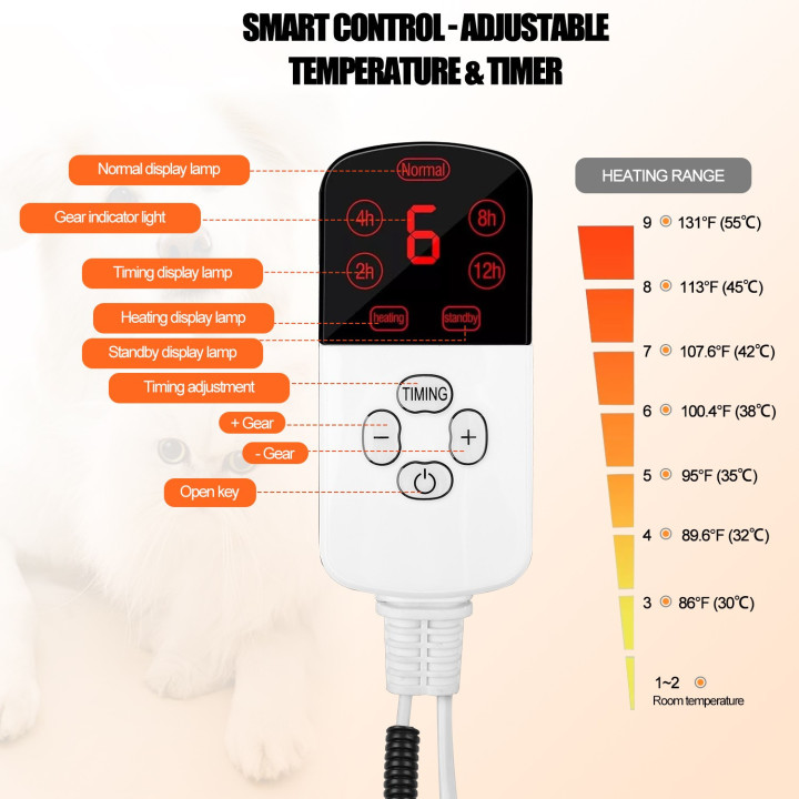 Waterproof Electric Heating Pad Heater Warmer Mat Bed Blanket For Pet Dog Cat